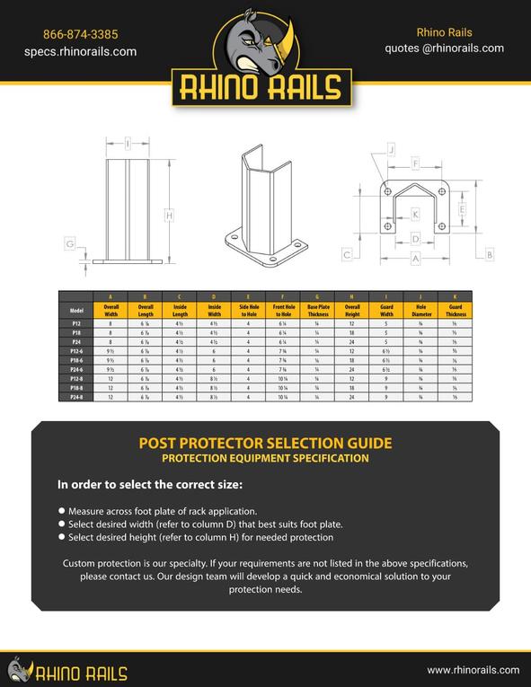 Post Protector - Product Information Sheet - Photo